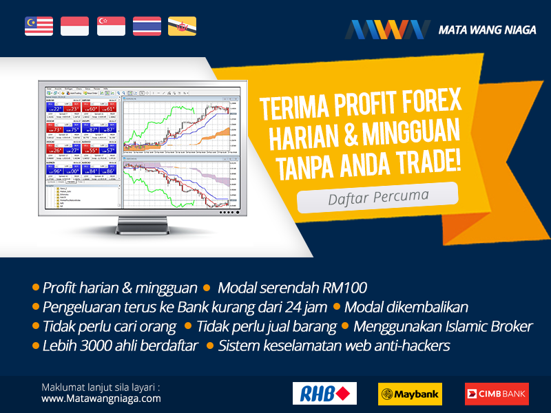 Cari modal untuk trading forex