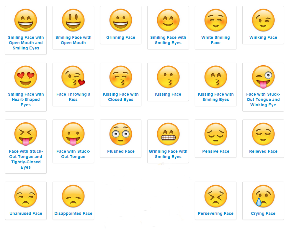 'Emoji': Buat Perasaan Anda Lebih Senang Difahami? - Isu 