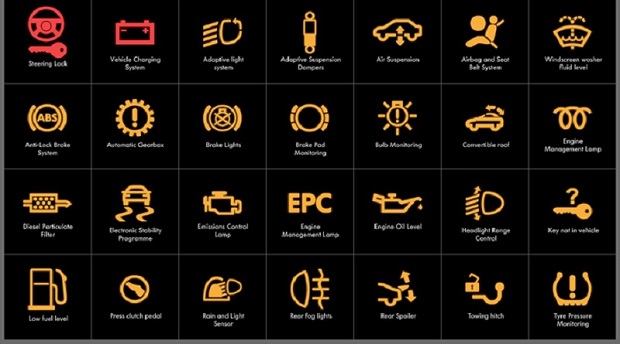 Perlu Tahu Fungsi 13 Simbol Pada Dashboard Meter Kereta Gaya Hidup Cari Infonet