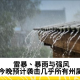 雷暴、暴雨与强风今晚预计袭击几乎所有州属