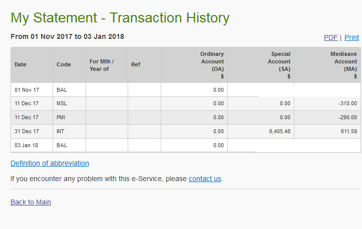 CPF Interest 2017.png