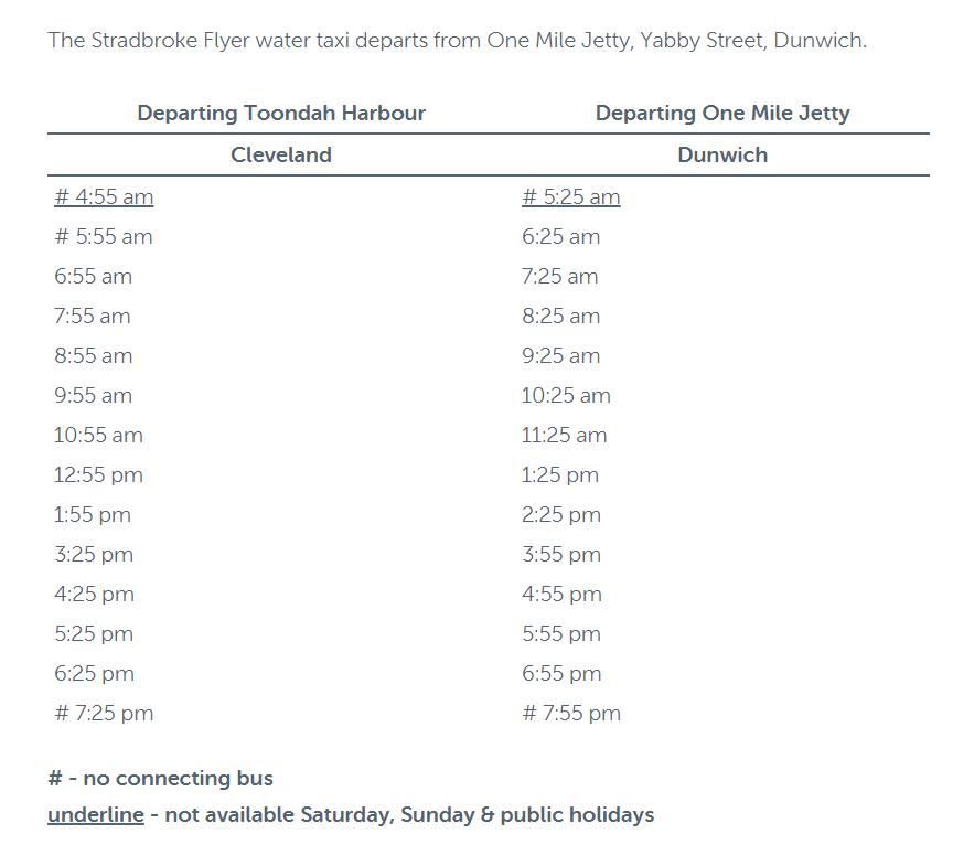 Passenger Water Taxi Timetables   Stradbroke Island.png