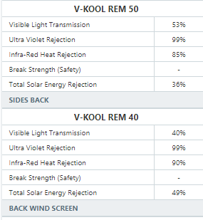 vkoolrem 50v40.png