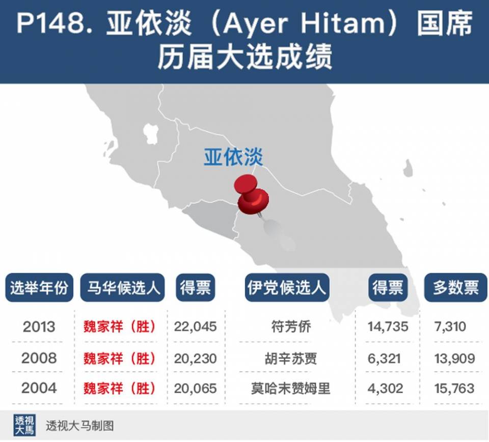 ayer-hitam-win-map1__full.jpg