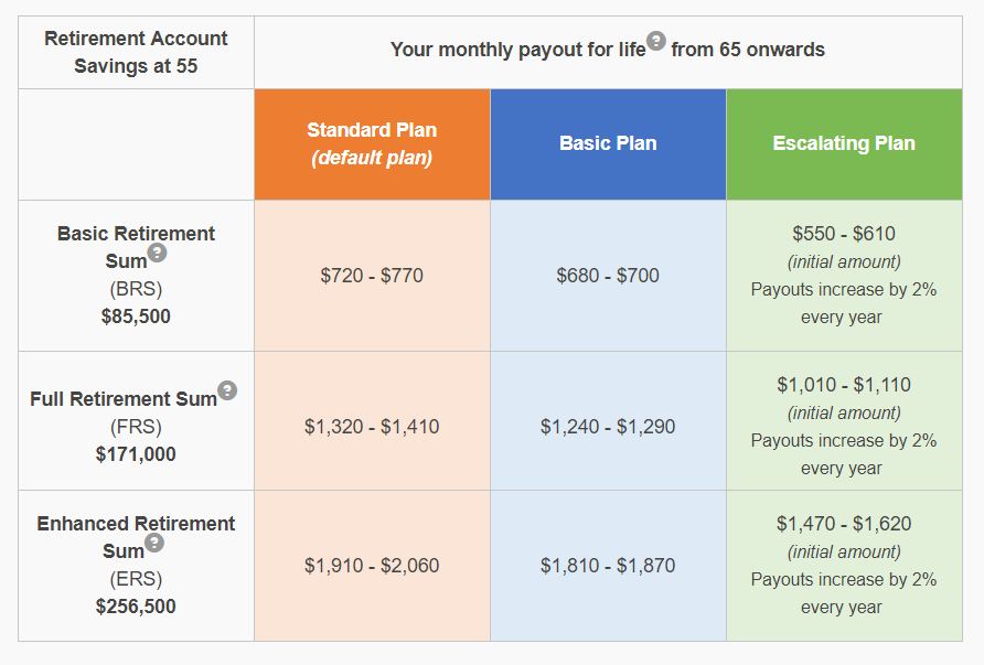 cpfpayout2017.PNG