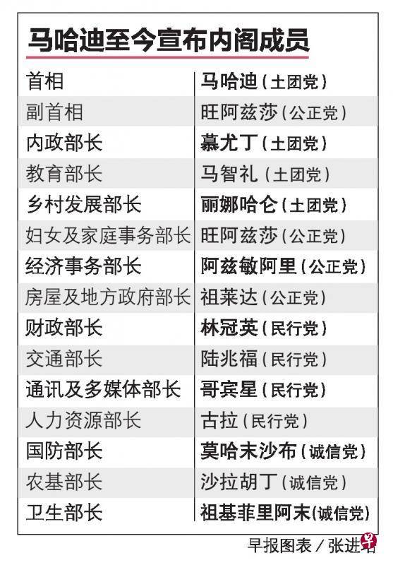 malaysia_1col_new.pdf.jpg