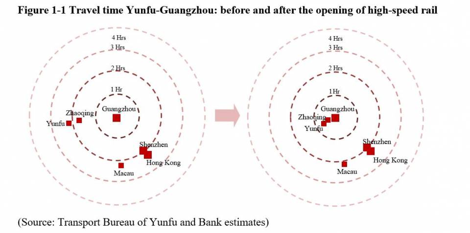 yunfu-bank.JPG