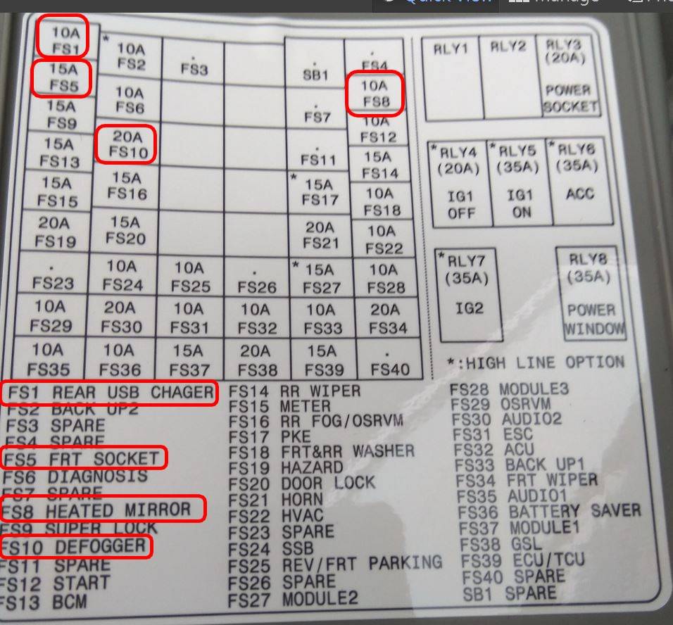 P Fuse Box2