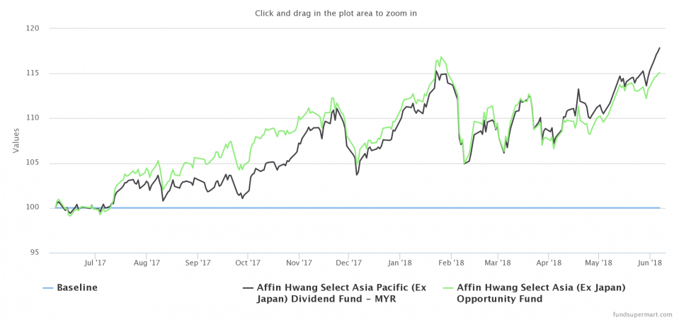 chart.png