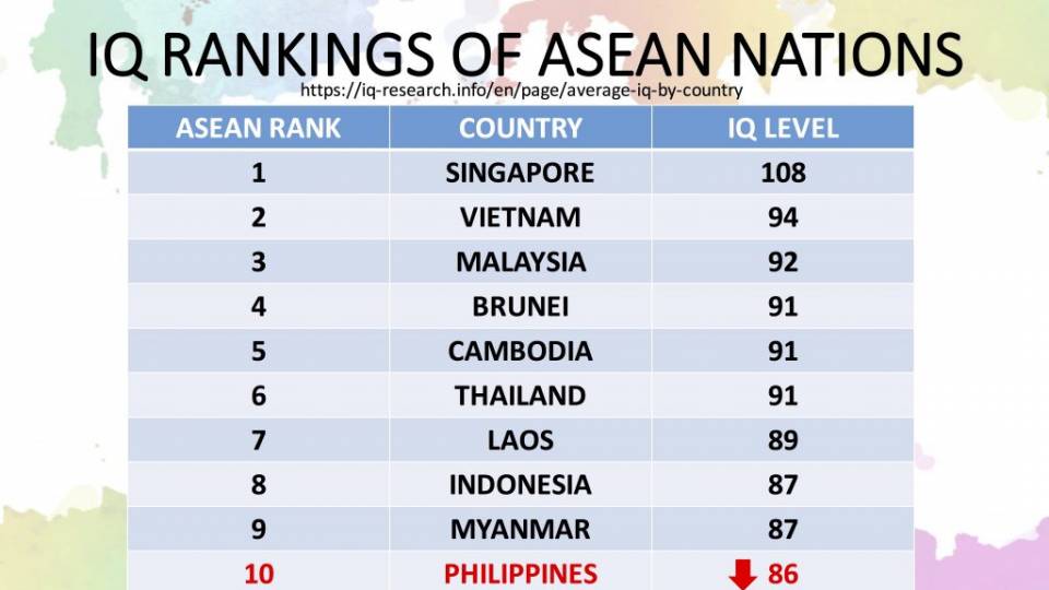 Hello-ASEAN-IQ-Level-1024x576.jpg