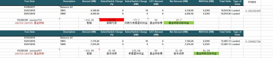 基金7月.jpg