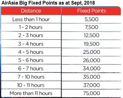 FixedPoint_Sept2018.jpg