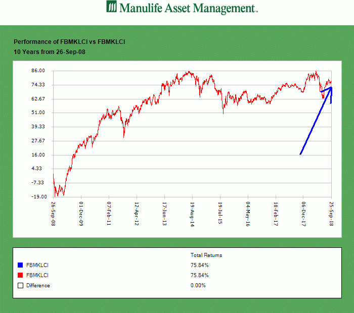 FundPerformanceChartImgs.gif