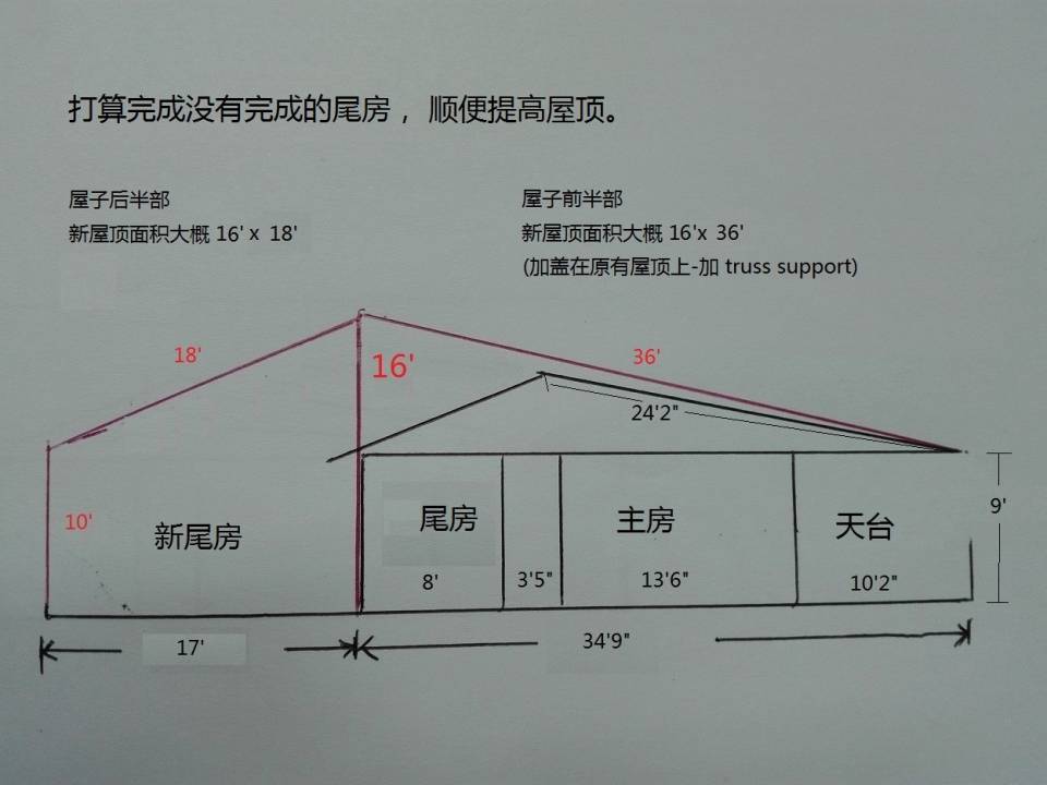 我的计划