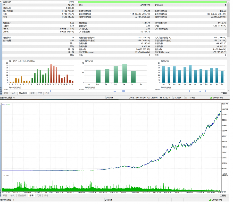 backtest2018.png