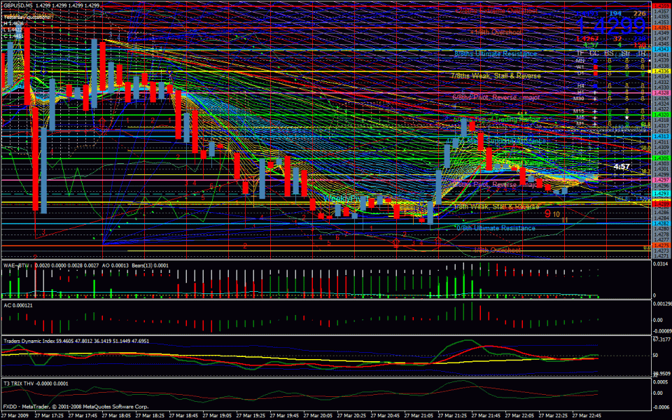 Crazy-Trading-Charts-9.gif