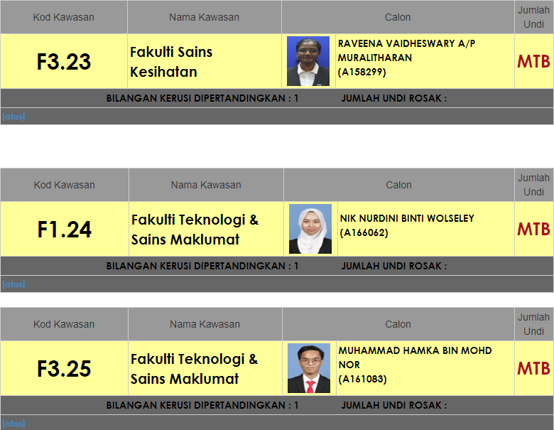 MPP 2018 Result11.PNG