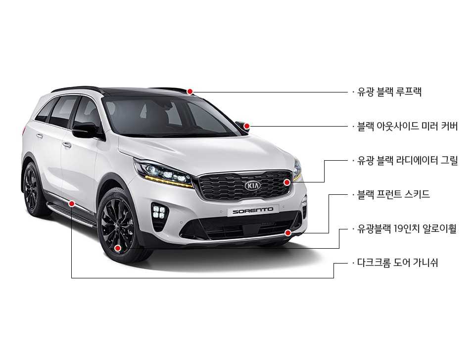 KIA-Sorento-facelift-2018_25.jpg