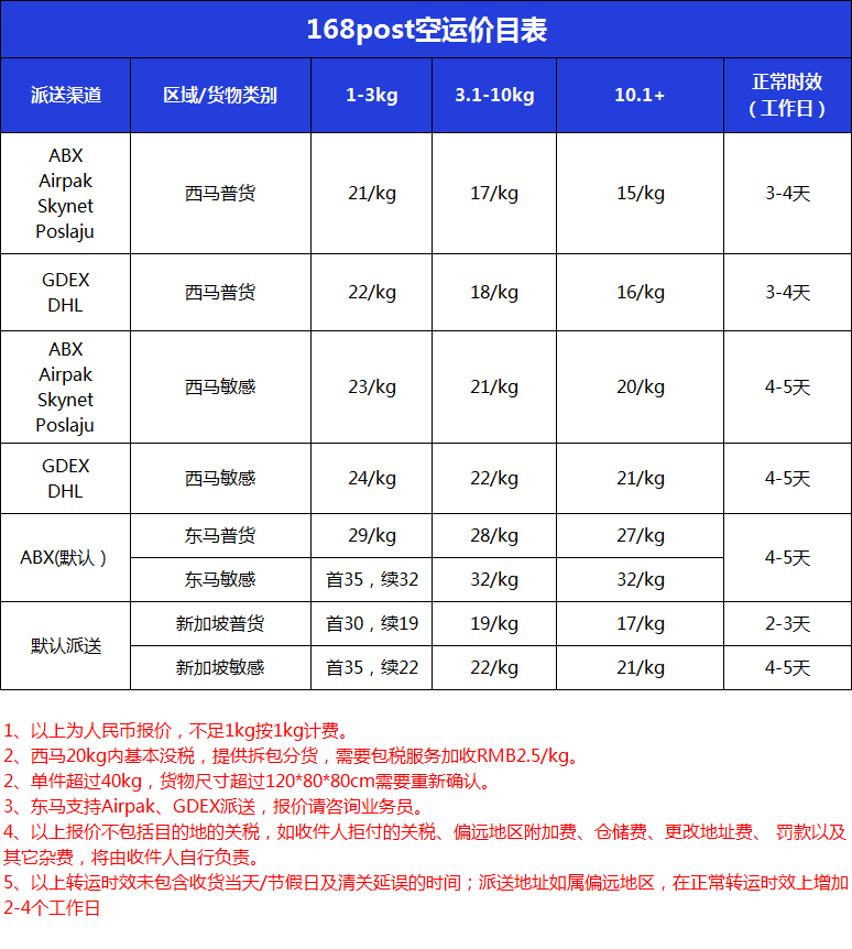 11月空运报价.png