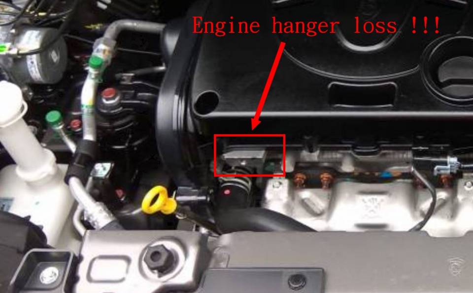 Eng Hanger loss