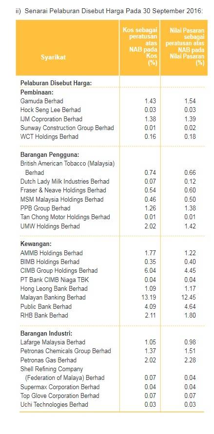 ASM 3 2016 page 1.jpg