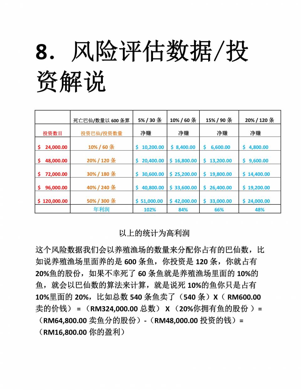 群养龙鱼计划(1)-10.jpg