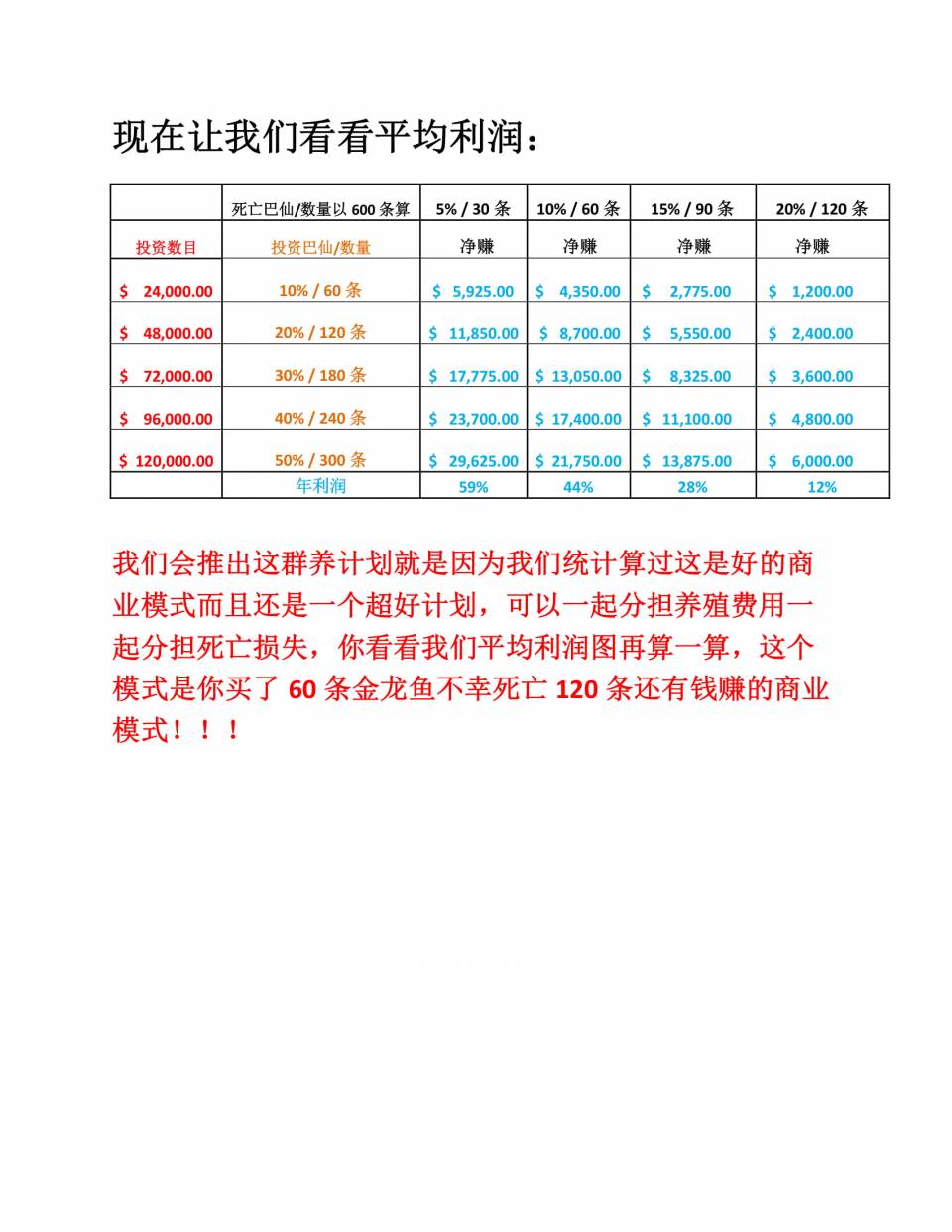 群养龙鱼计划(1)-11.jpg