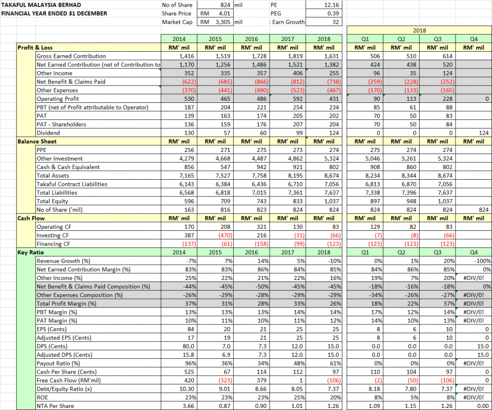 Takaful.png