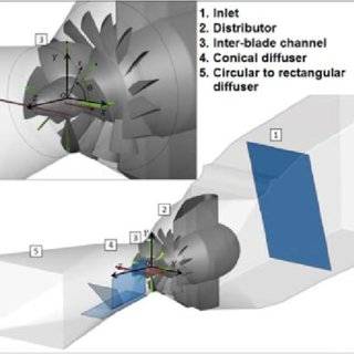 BulbT-turbine-assembly-with-measurement-sections-1_Q320.jpg