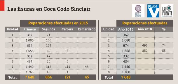 fisuras-coca-codo-planv.jpg