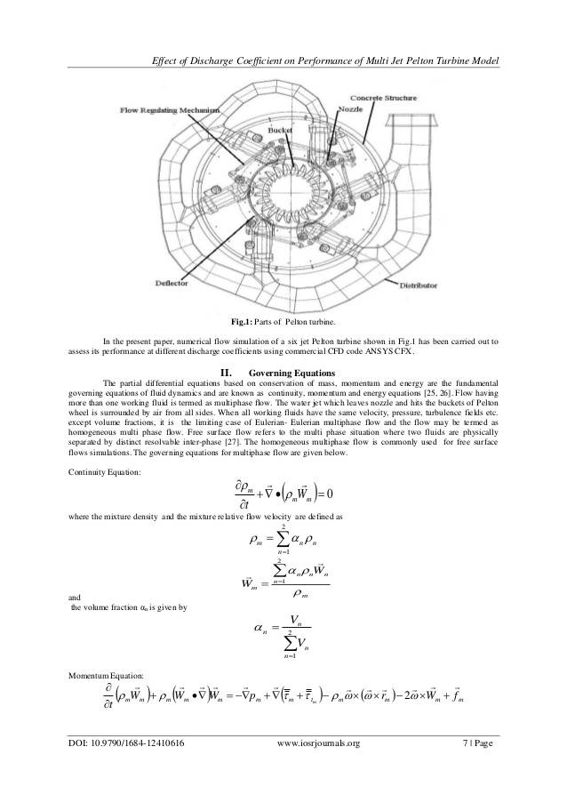 pelton-turbine-2.JPG