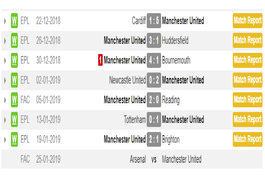 manunited.png