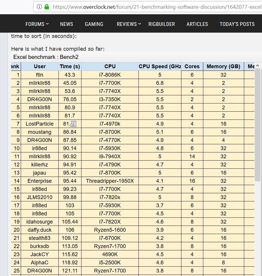 excel mark