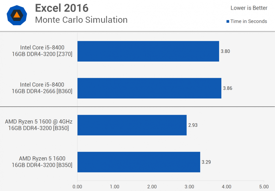 Excel test.png