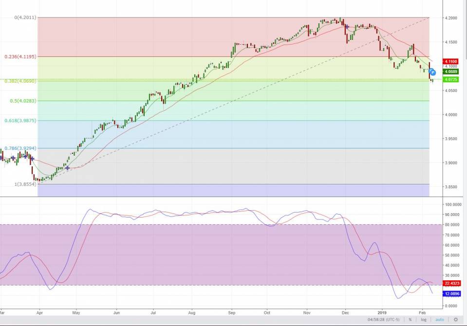 usdmyr last.JPG