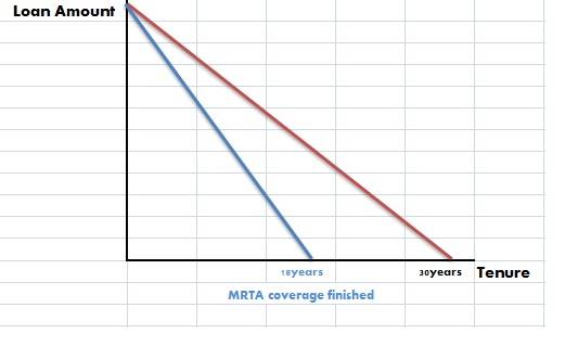 MRTA vs..jpg