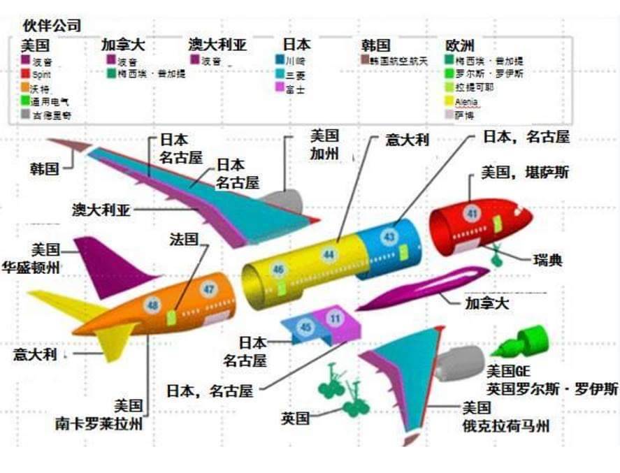 c919 mic1.jpg
