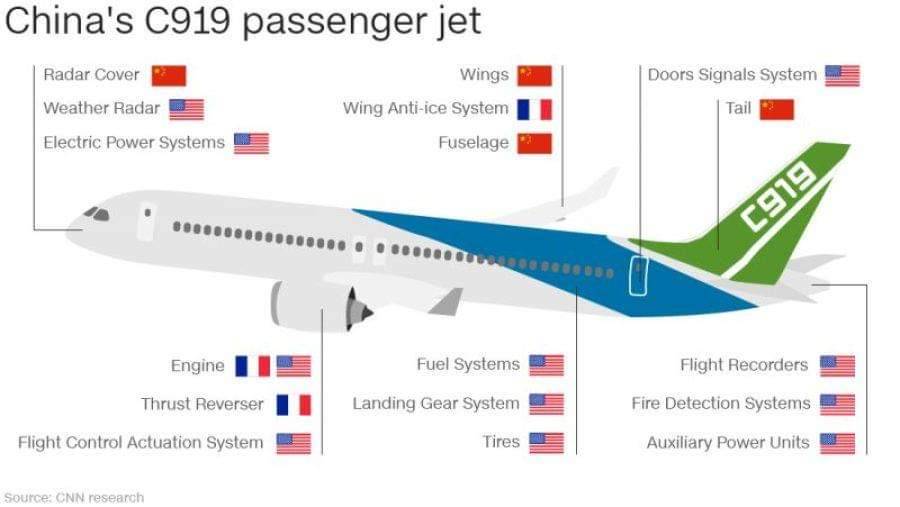 c919 mic.jpg