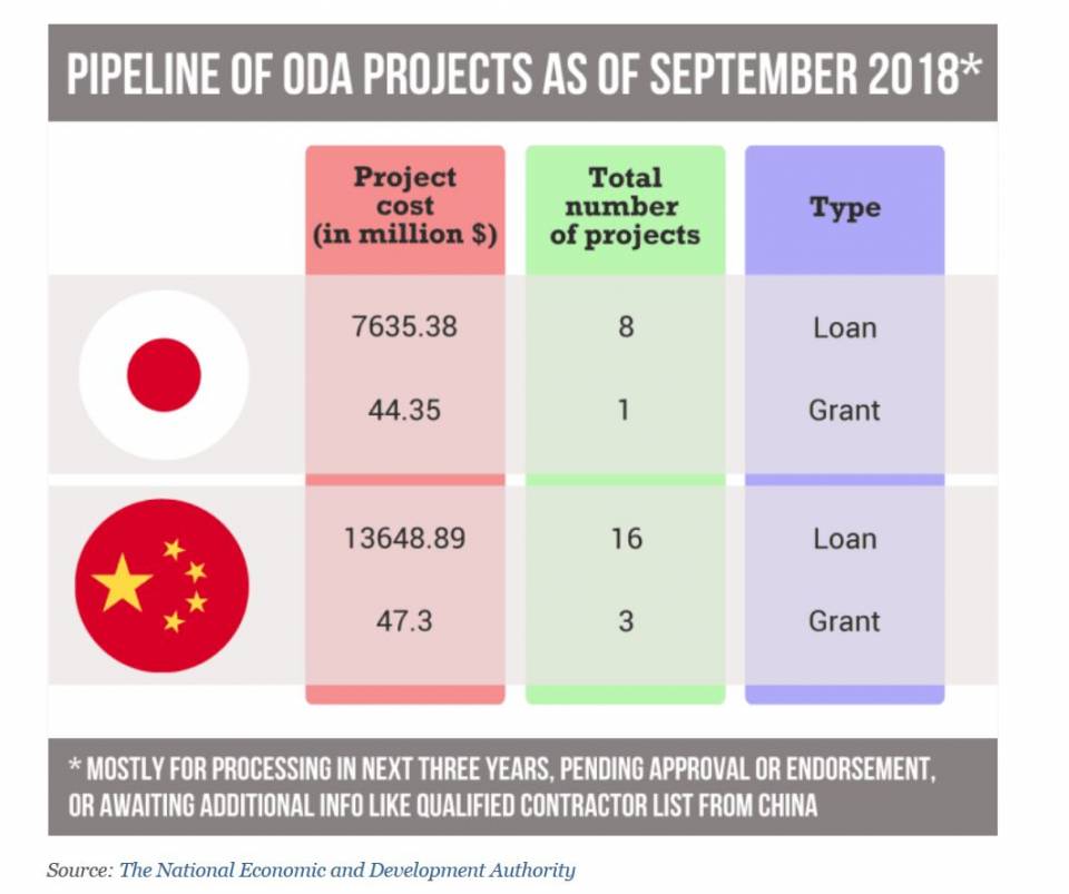 oda-japan-china.JPG