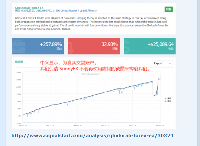 å·²ç»ç¡®è®¤ghidorah Forex Ea Version Iii ä¸‰å¹´ç›ˆåˆ©ä¸ºè™šæ‹Ÿå¸æˆ· æœŸè´§ å¤–æ±‡ - 