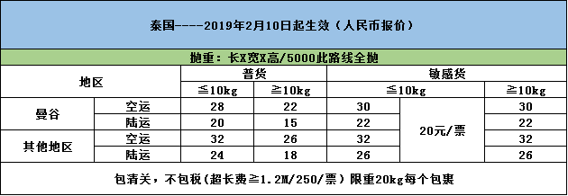 QQ图片20190322152653.png