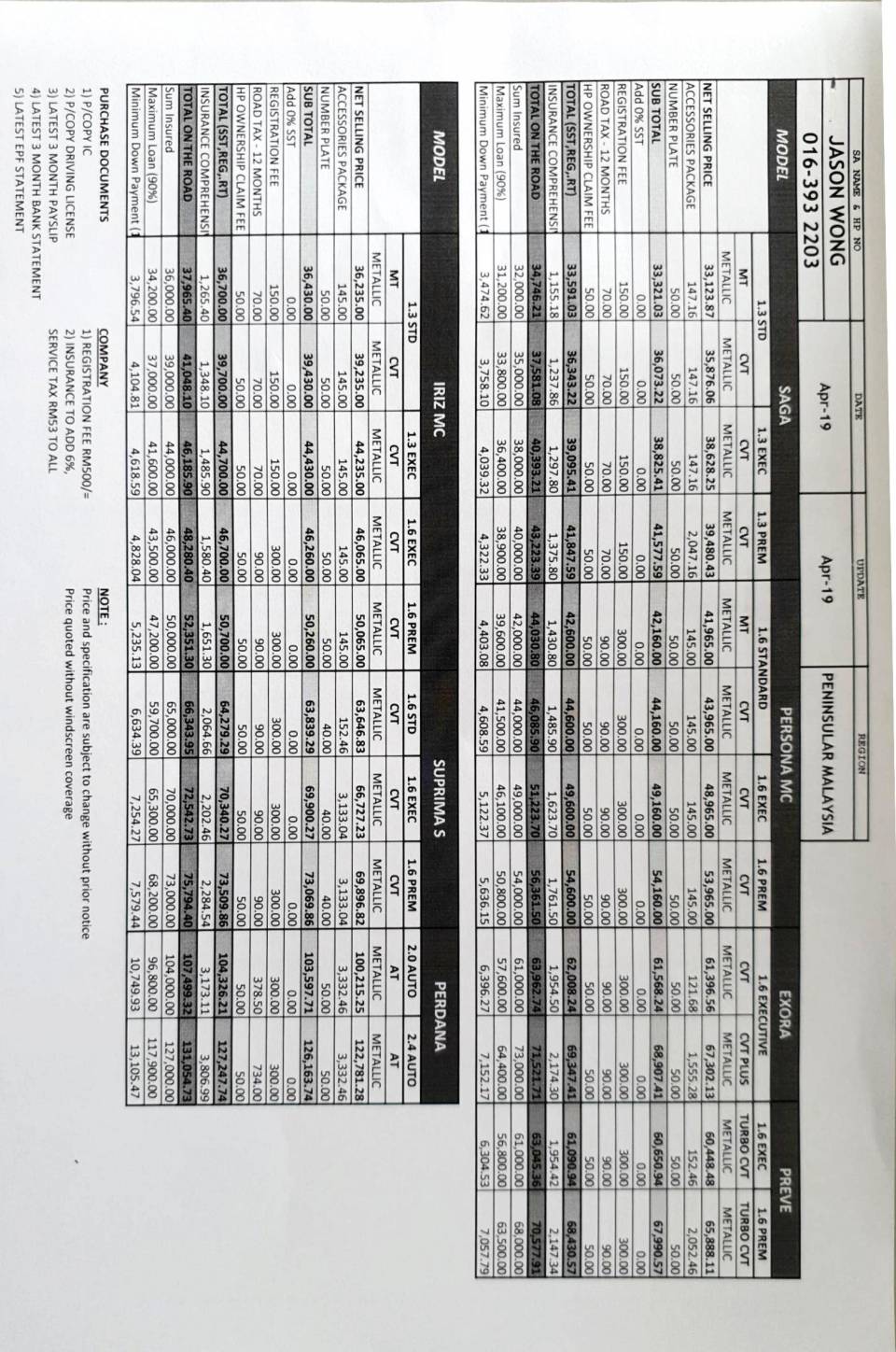 Proton 2019 pricelist.jpg