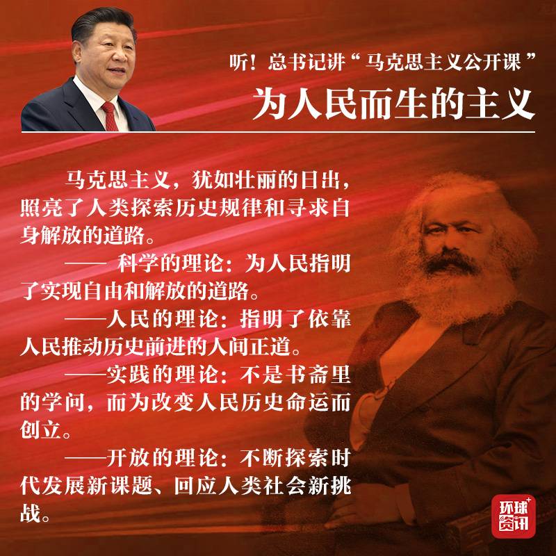 听总书记讲马克思主义.jpg