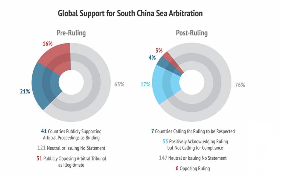 southchinasearuling.JPG