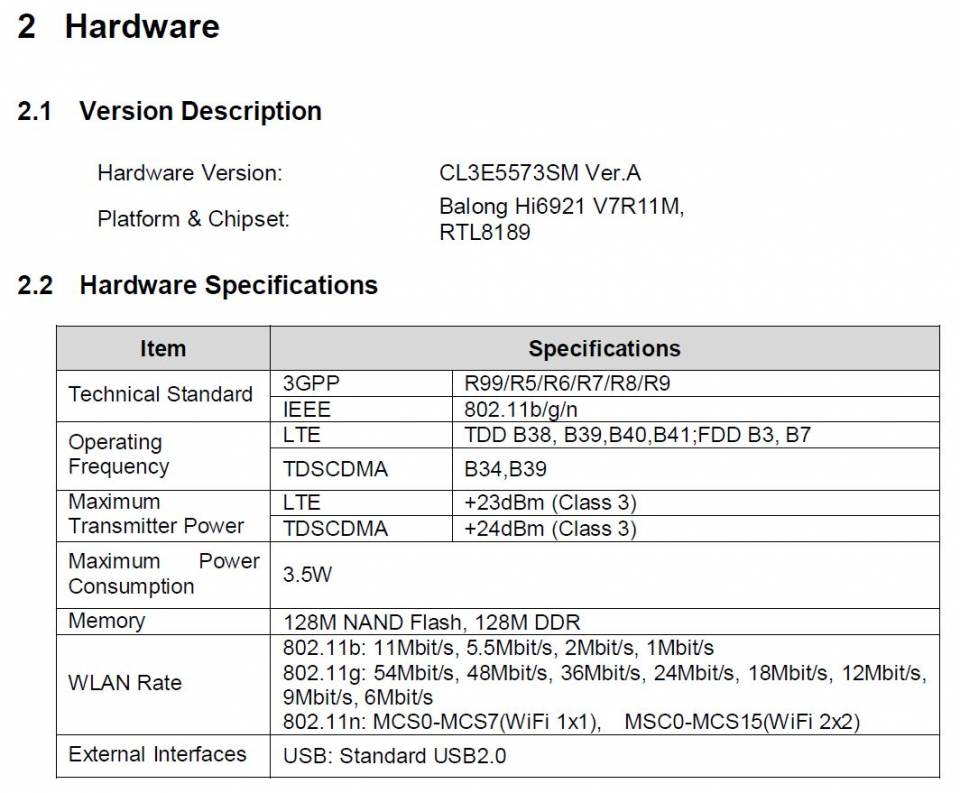 E5573s-6