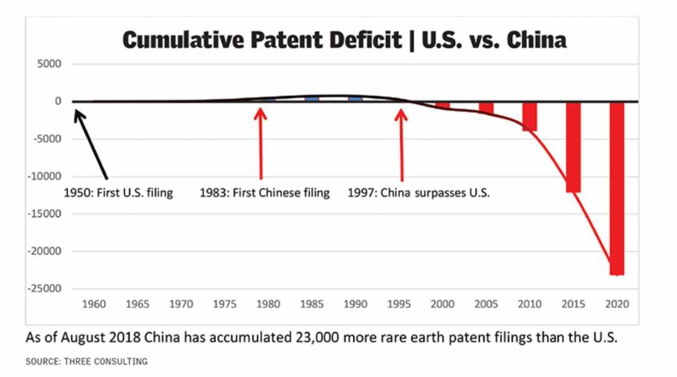 rare-earth-patent.JPG