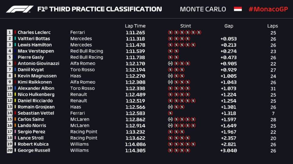 Monaco Fp3.jpg