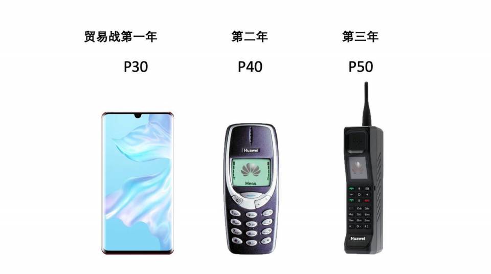 华为2019-2020-2021.jpg