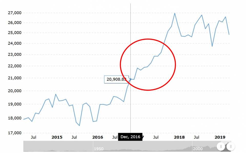 dowjones-3.JPG