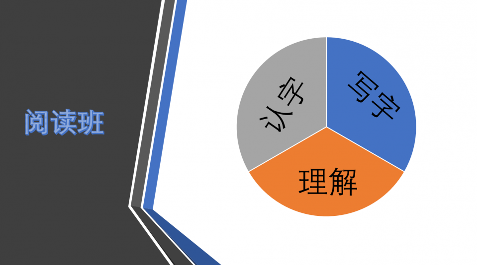 3-12岁 阅读班